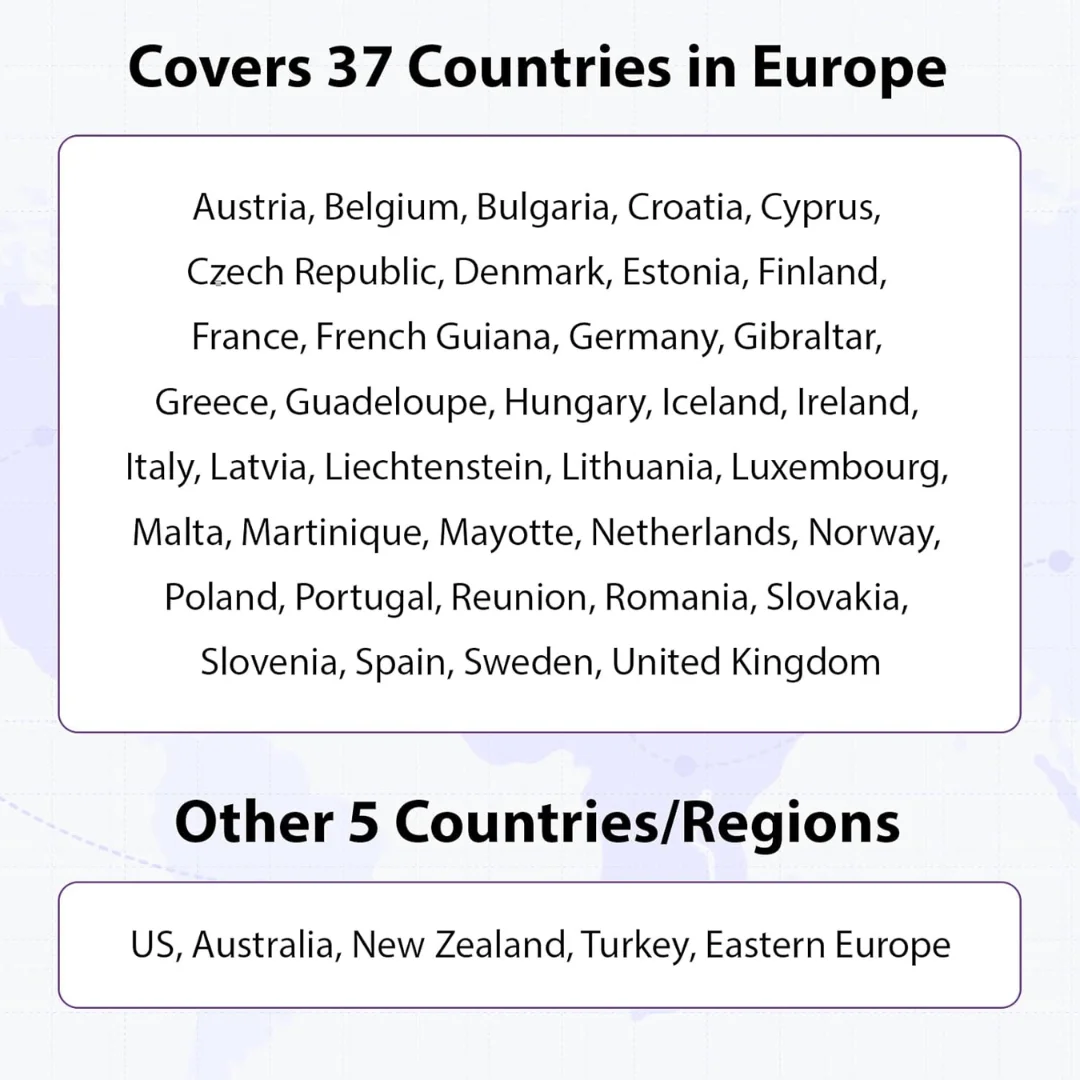 EIOTCLUB Prepaid Europe SIM Card - 2GB 30DAY, Coverage in 40+Countries including The US, Europe, Australia, New Zealand, Turkey