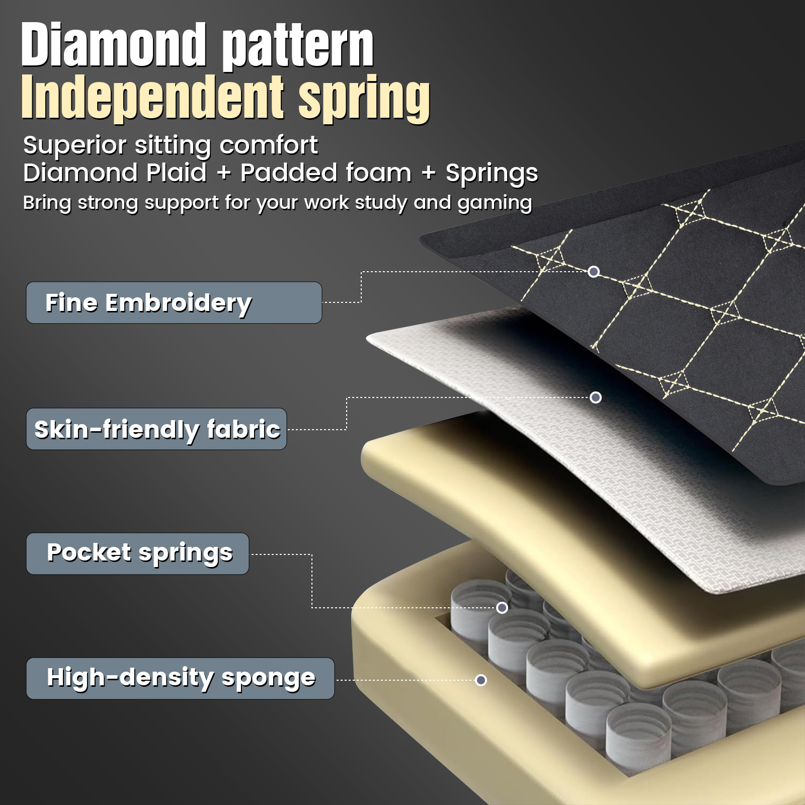 Gtplayer Gaming Chair Fabric with Pocket Spring Cushion, Ergonomic Video Swivel Game Chair with Footrest for Adults