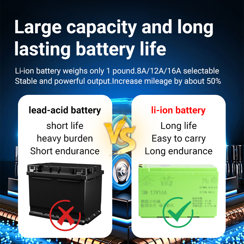 충전식 리튬 배터리 전기 분무기, 농업용 송풍기, 지능형 살충제 디펜서, 정원 관개 분무기, 20L