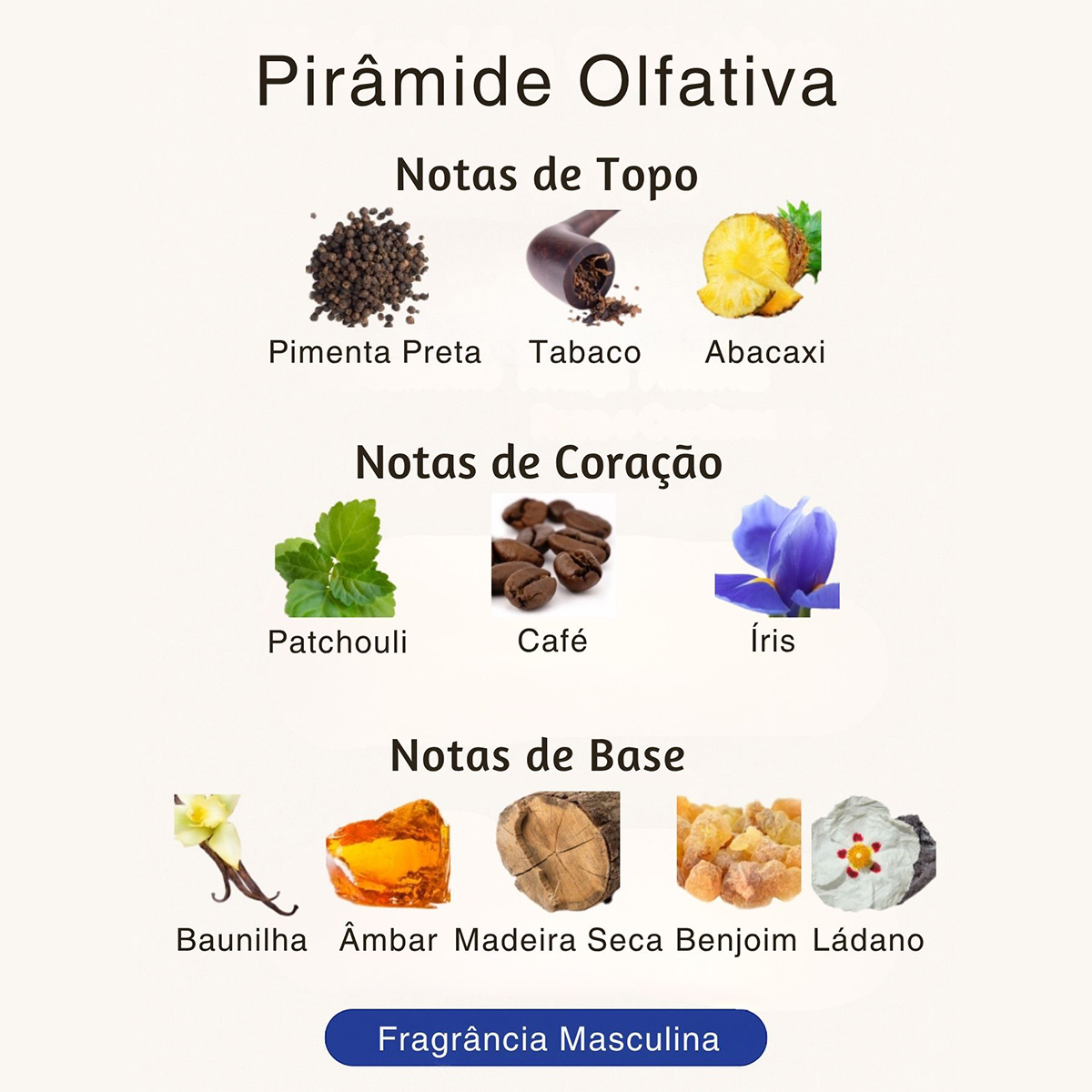 Perfume Árabe Masculino Majestade A001 – 25ml – Âmbar Especiado Amadeirado