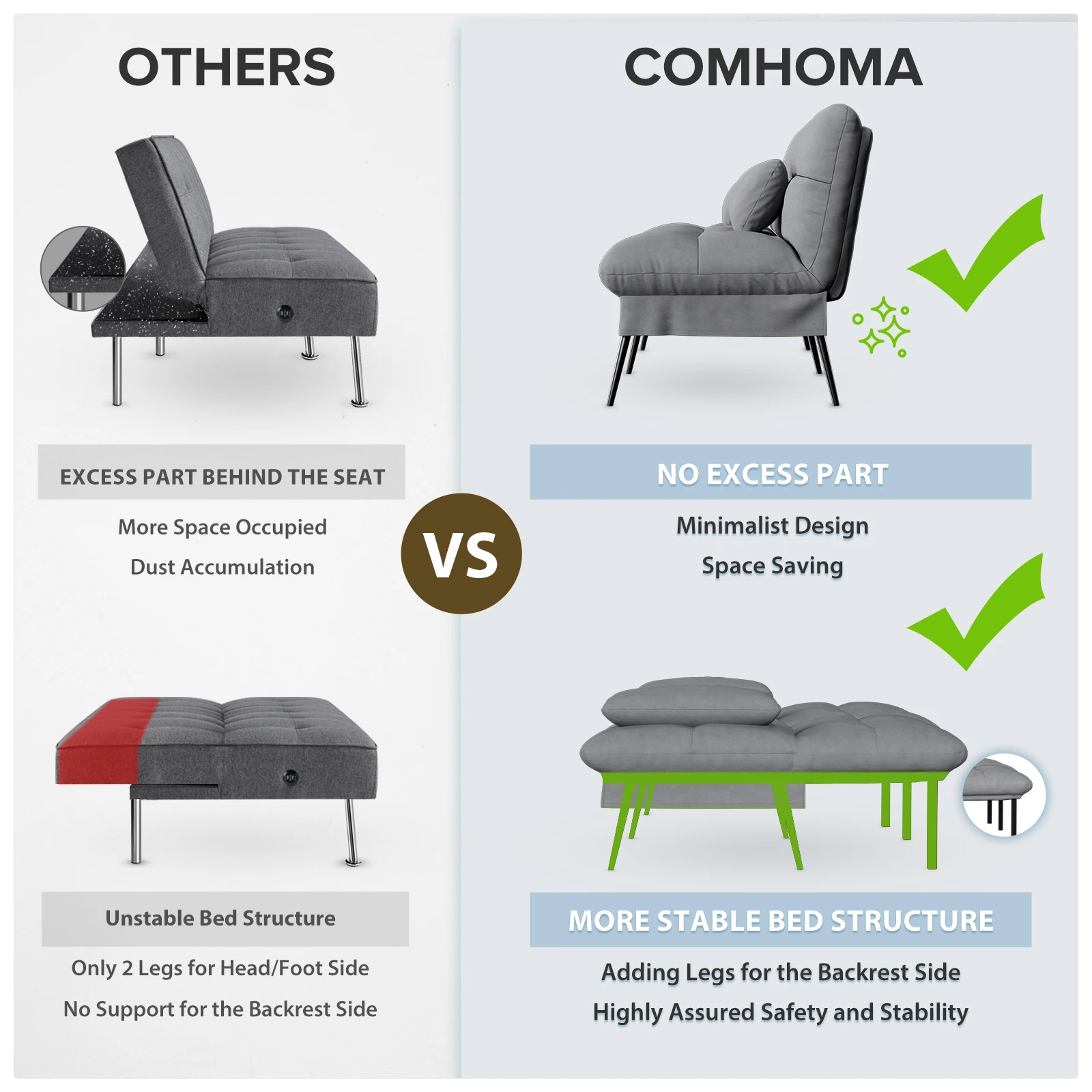 COMHOMA Fold-out Futon Cover Sofa Sleeper Sleeper Fits Corner Sofa 3-Seater Guest Sofa with Adjustable Backrest fabric