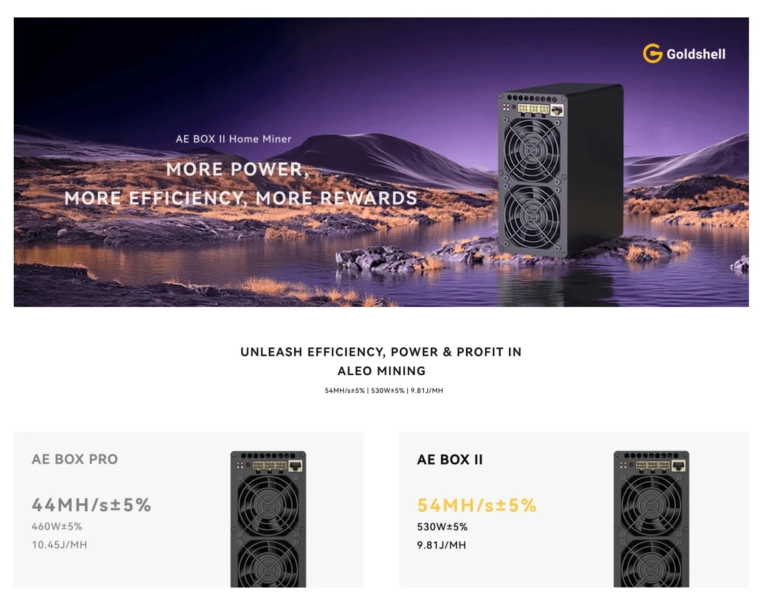 Minero CN Goldshell XT Box 580Gh/s 400W SHA3x XTM (Tari) LISTO PARA ENVIAR.