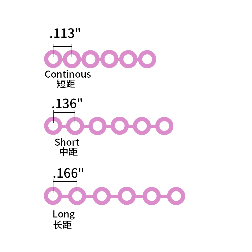 ขนาดสั้นจัดฟัน Braces Bracket Elastics Power Chain