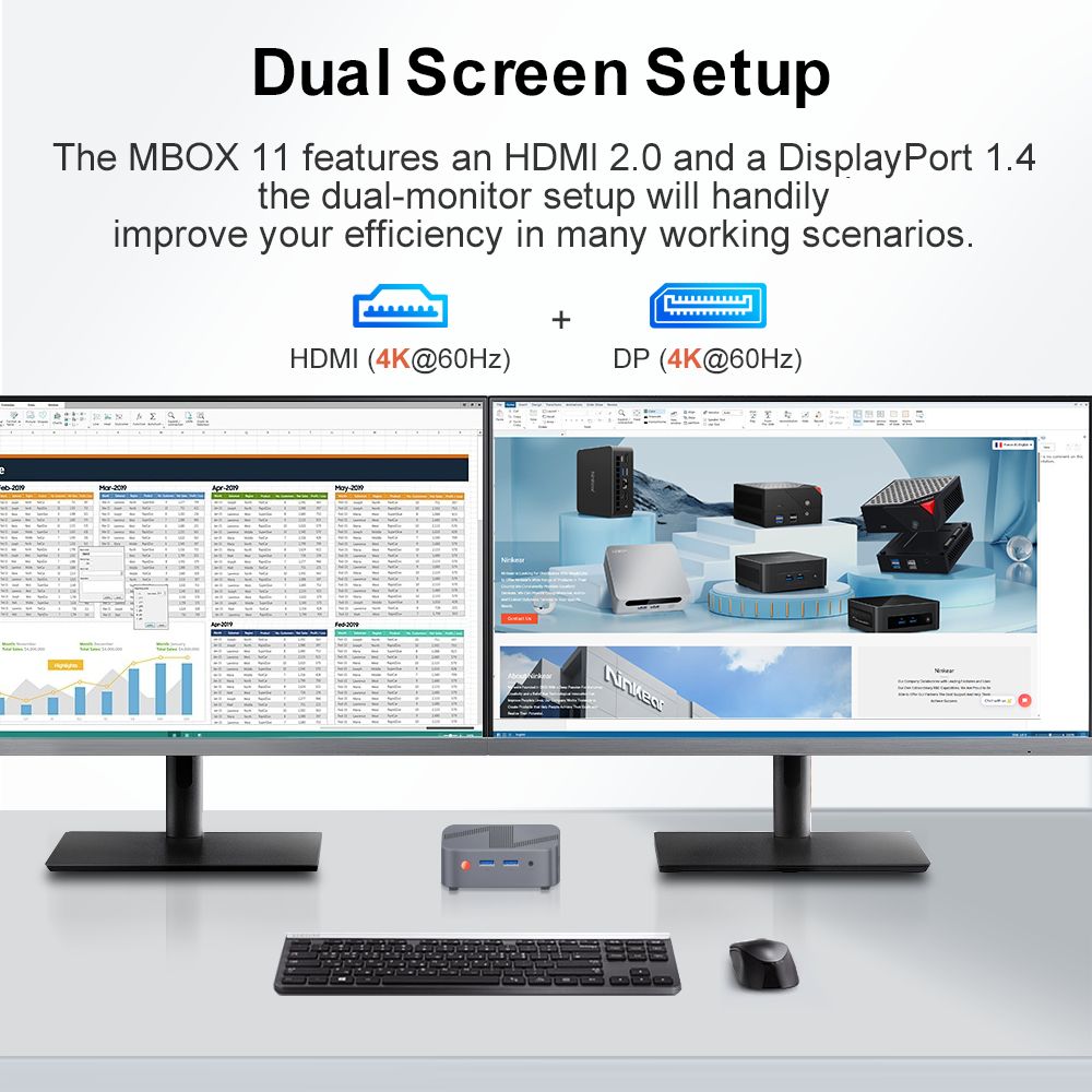Ninkear MBOX 11 Mini PC Intel N150 fino a 3,6 GHz 16 GB DDR4 512 GB SSD Supporto 2 Schermi 2.4G + 5G WIFI HDMI 3.0*2 Computer Windows 11