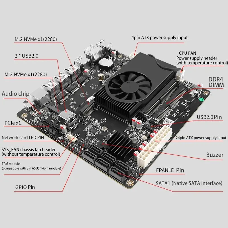 6-Bay NAS Mainboard Intel Celeron J6413 J6412 2*Intel i226-V 1*RTL8125BG 2.5G LANs 2*NVMe 6*SATA3.0 2*DDR4 1*PCIe Mini Pc Board