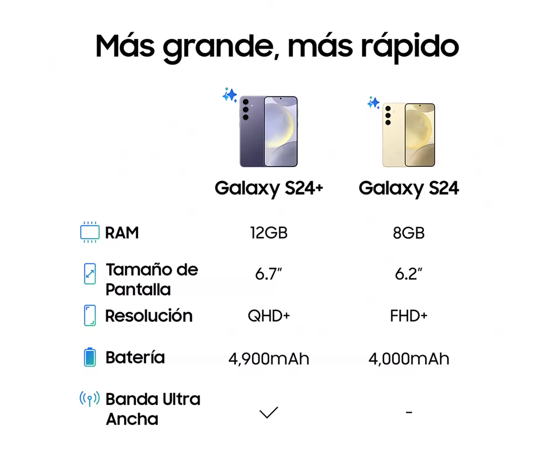 2024 novo samsung galaxy s24 5g ai smartphone snapdragon 8 gen 3 6.2 "120hz amoled 2x display 50mp qual câmera celular 25w