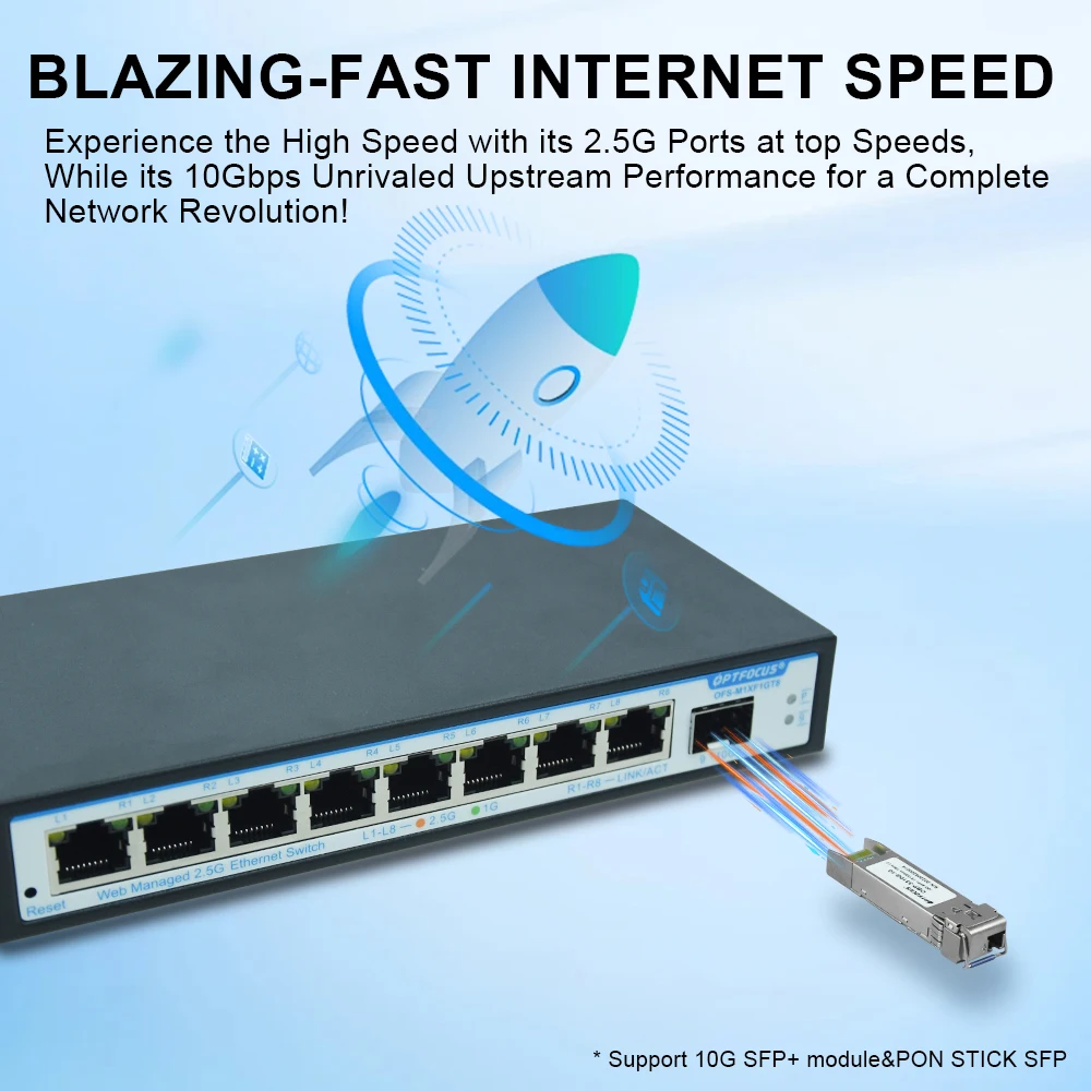 OPTFOCUS Web gestionado 5 8 puertos 2,5G 10G conmutador de red VLAN 2,5 gbe RJ45 hub ethernet 10gbe sfp + con agarración de enlace Qos