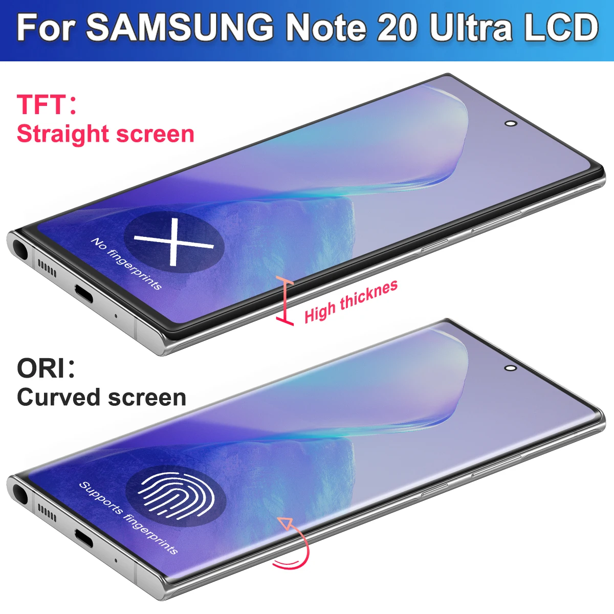 TFT For Samsung Note20 Ultra Screen 4G LCD Touch Screen Replacement +Frame For Samsung Galaxy Note 20 Ultra 5G N986B LCD Display