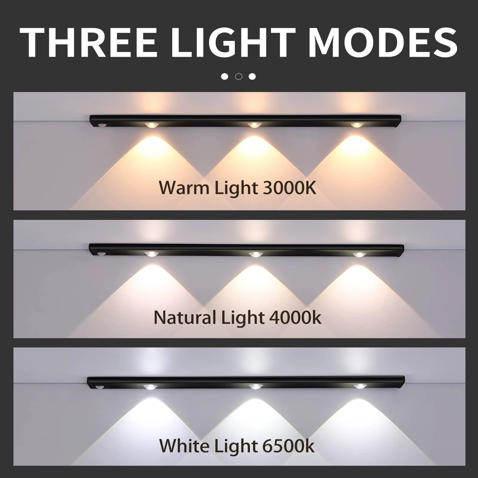 LED Ultra Thin Under Cabinet Lights Motion Sensor night light Wireless 3Color Dimmable For Kitchen Cabinet Bedroom Wardrobe Ligh