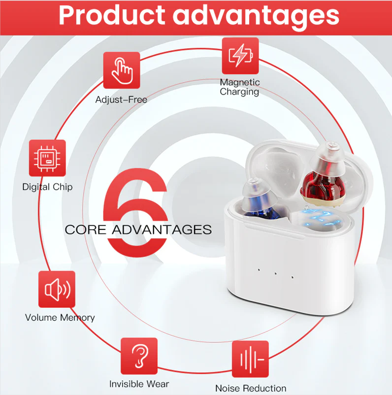 Rechargeable hearing aid hearing aid mini wireless speaker elderly invisible earphone