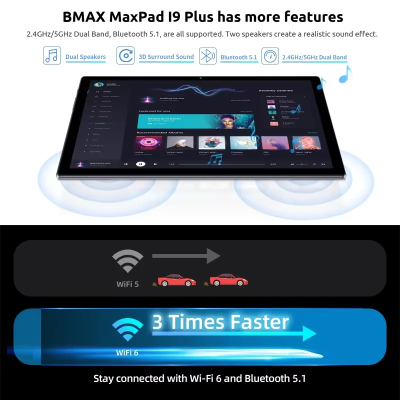 BMAX Kids Tablet I9 Plus Android 14 GPU G522EE 8GB RAM 64GB ROM 10.1 Inch Allwinner RK3562 Quad Core Port Tablets PC WIFI 6
