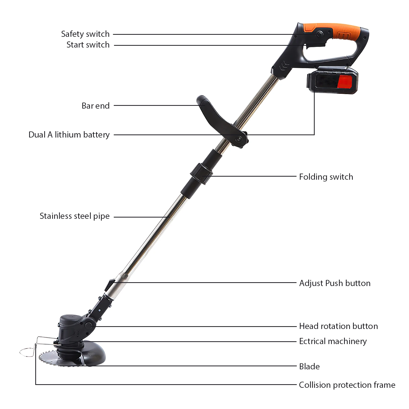 Aparador de grama elétrico sem fio, 850w/650w, 18000prm, copo de combustível portátil, capinador ajustável, ferramenta de jardim com 2 peças de bateria de 21v
