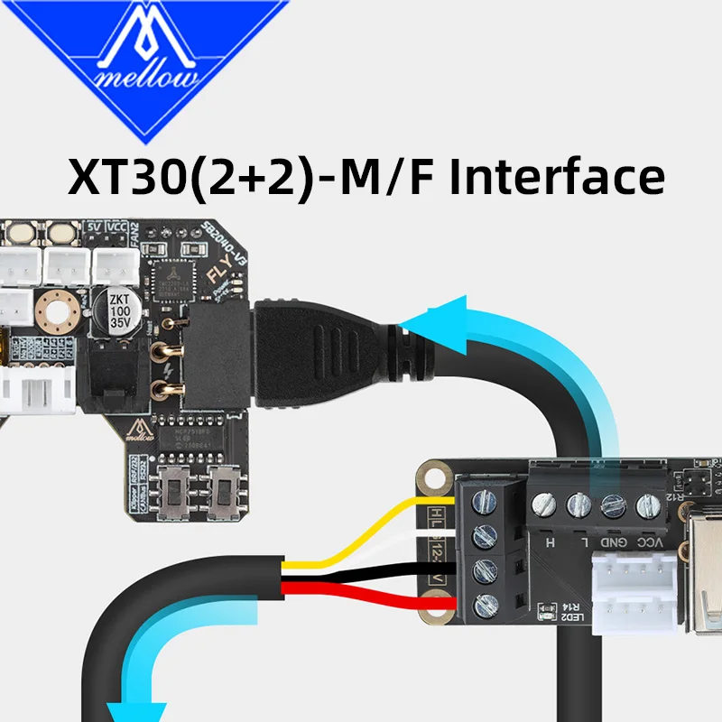 Cabo Mellow 3M CAN para placa de ferramentas de impressora 3D SB2040 ou Sht 36 V2