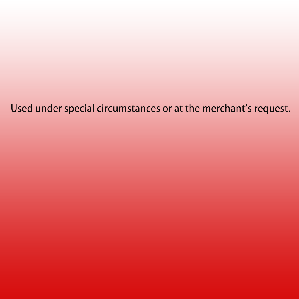 Pay the difference, unpacking only, payment for customized products