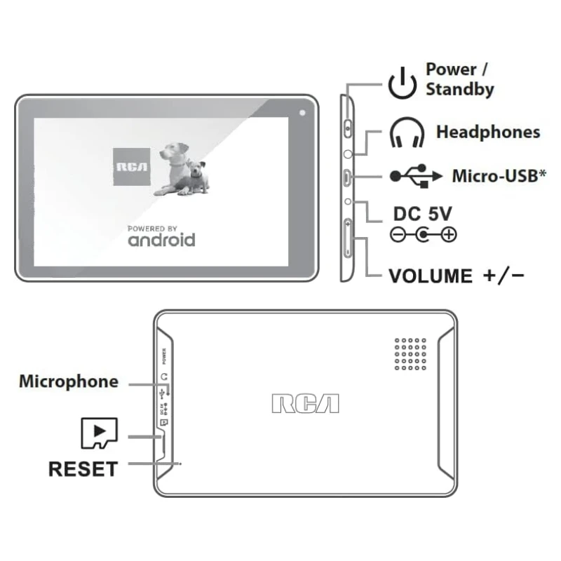 RCT6773 Tablet Android 5.0 7 pulgadas Quad Core 1GB RAM+8GROM RK30sdk WIFI Bluetooth Compatible 1024 x 600 IPS 3000mAh