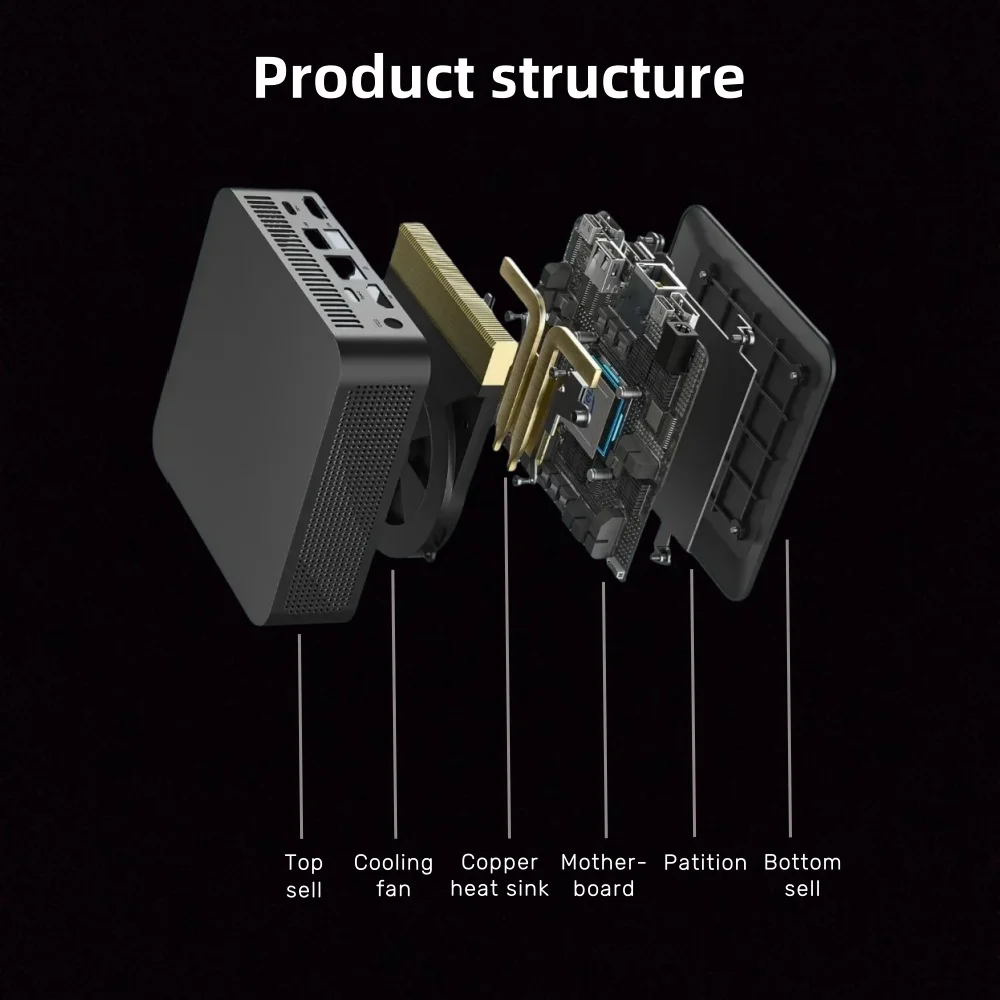 Mini PC Windows 11 Intel Core i9 8950HK 16GB DDR4 512GB 1TB SSD PC Gamer Computer WIFI 6 BT5.2 4K HD Mini PC Desktop portatile