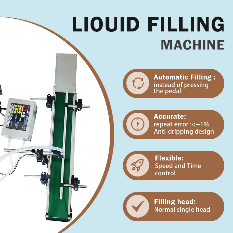 New automatic small single-head liquid filling machine automatically transport liquid filling production line for wine, Perfume