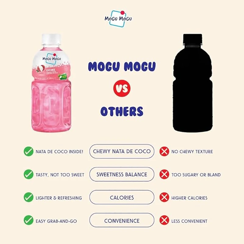 Mogu Mogu- Lychee Flavoured Drink with Nata de Coco-320ml (pack of 24)