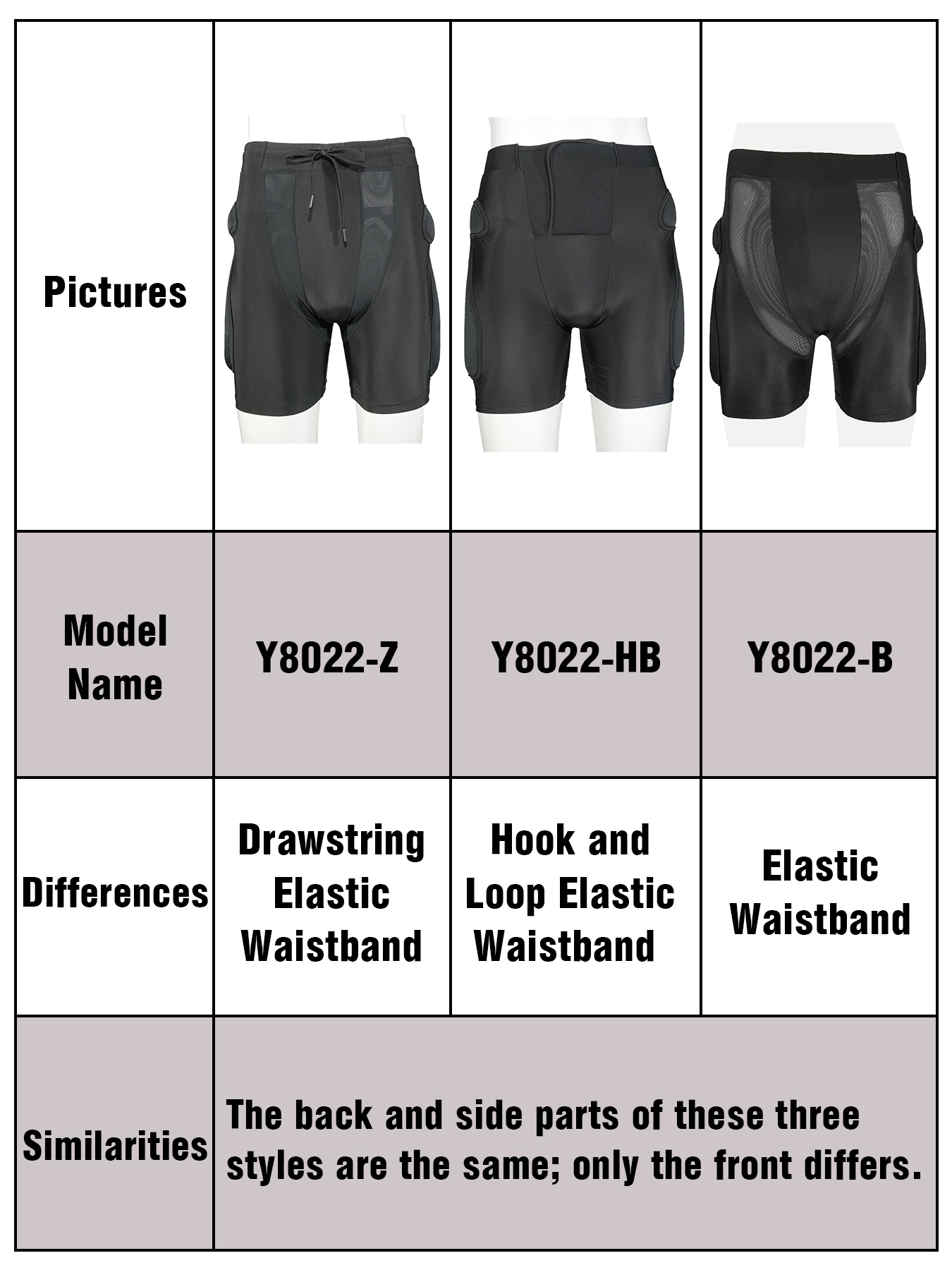 AVIVOR Protective Padded Shorts for Snowboard,Skate and Ski,Full Protection for Hip,Butt and Tailbone