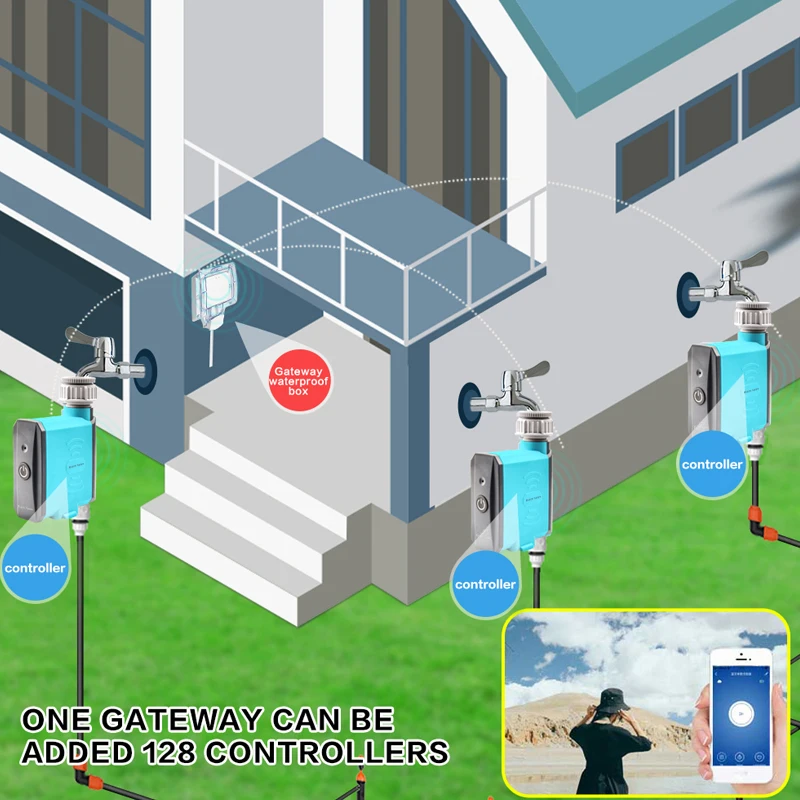 Rain Seer Tuya บลูทูธสวนบ้านชลประทาน Watering TIMER WiFi Water TIMER โทรศัพท์มือถือรีโมทคอนโทรล