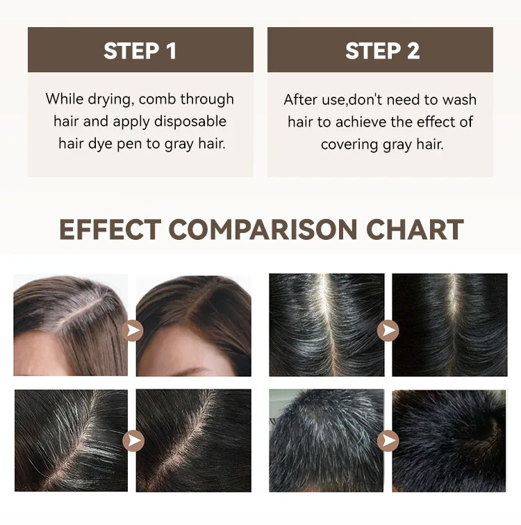 JUJU Dream bâton de teinture capillaire jetable Portable couverture de teinture capillaire temporaire douce, longue durée et rapide blanche pour tous les types de cheveux