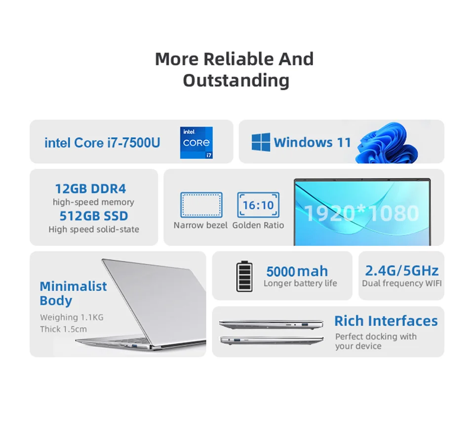 2025 Nuovo computer portatile portatile i7 da 14,1 pollici Intel Core i7 7500U 12 GB DDR4 1 TB 2 TB SSD Windows 11 Laptop Pc Ufficio Studio Notebook