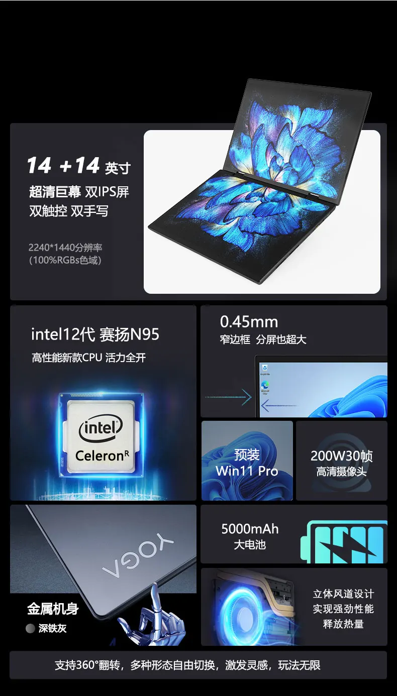 2024 Oem Tablet Laptop 2 In 1 Intel Processor N-Serie N100 Computer Zakelijke Laptop Yoga Dual Touch Screen Ddr5 16Gb Notebook