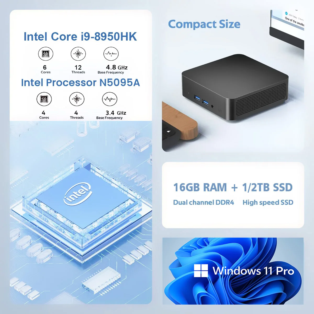 2025 Intel Core i9-8950HK Celeron N5095A Mini PC Gamer Windows 11 16GB DDR4 1TB 2TB SSD WIFI6 BT5.2 4K Mini computer desktop