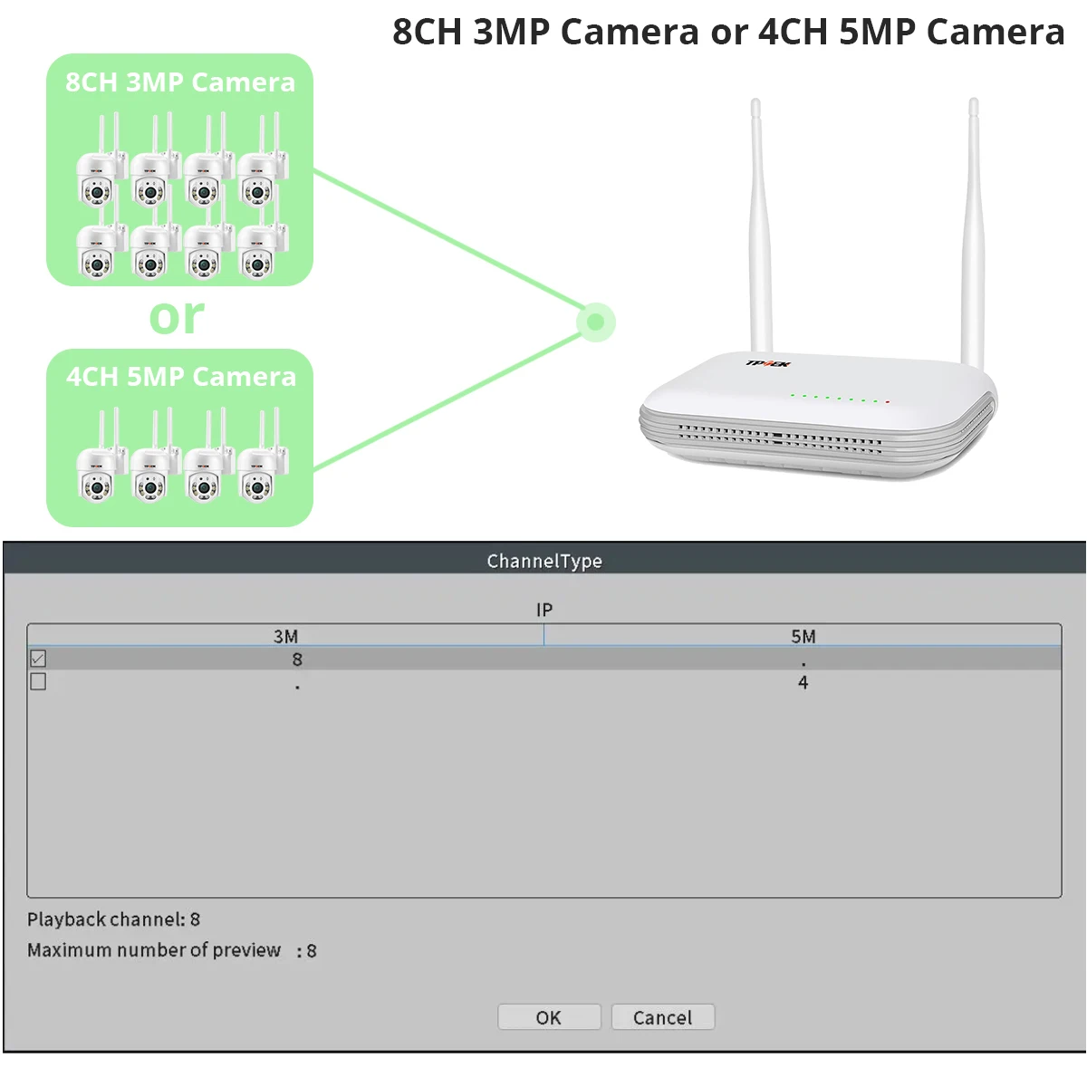 Mini WiFi NVR 8CH 3MP 4CH 5MP H.265 grabadora de vídeo en red inalámbrica para cámara de seguridad de vigilancia WIFI de 5MP Compatible con Onvif