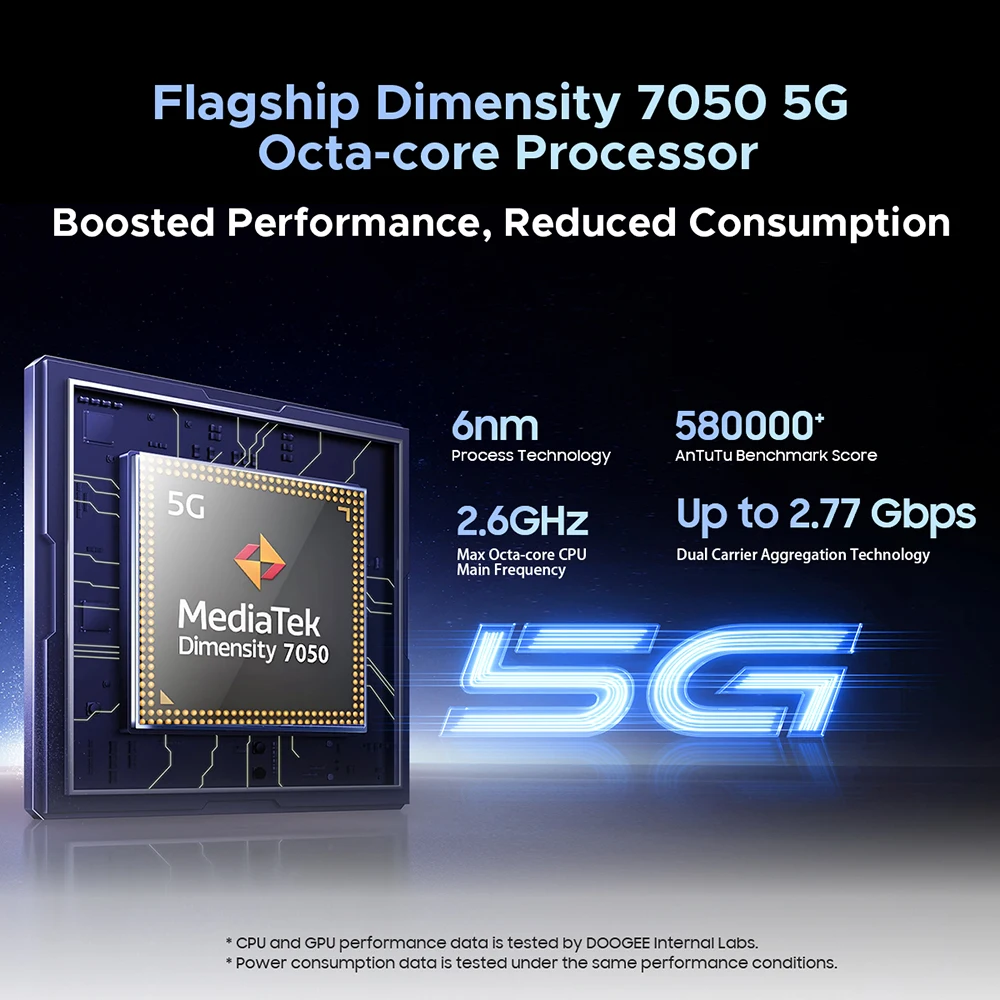 Globale Version Doogee S200 5g Robustes Telefon 12Gb 256Gb 6,72" Display 100Mp Ai Hauptkamera 10100Mah/33W Smartphone Android 14 NFC