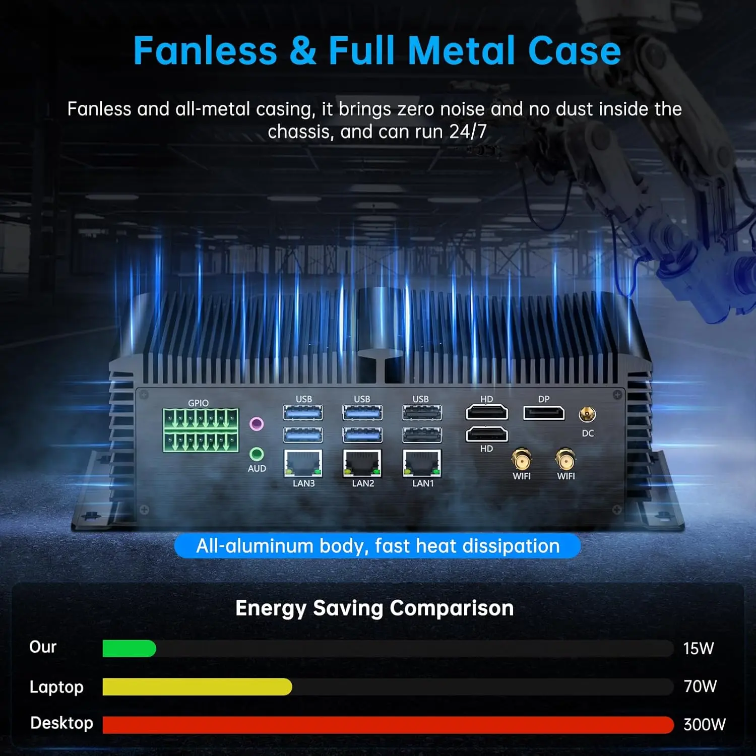 Partaker Fanless Industrial Mini PC Intel i7 1355U i5 1335U 3x2.5G LAN 2xDDR5 PCIe4.0 8xCOM GPIO SATA Firewall NAS Computer