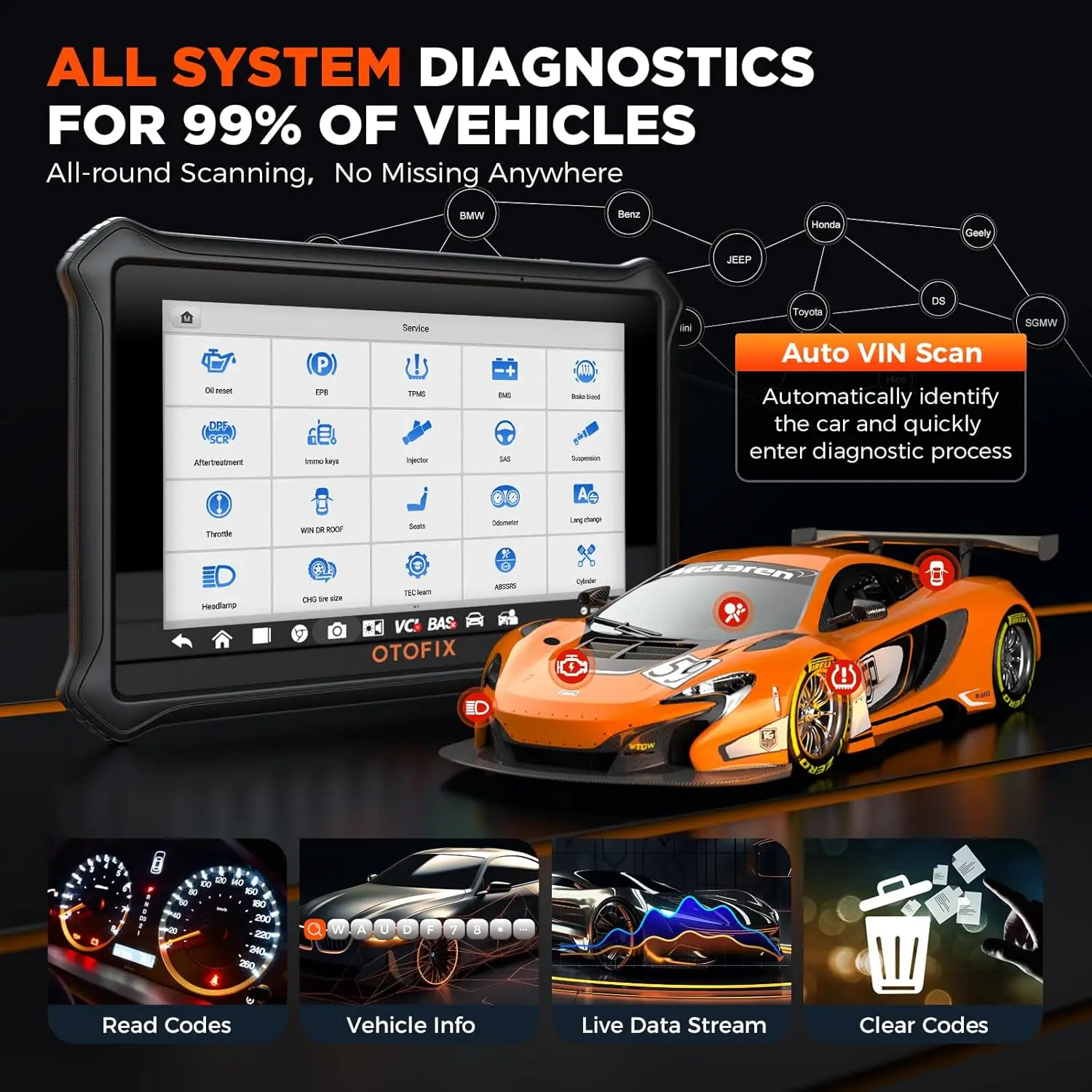 OTOFIX D1 Lite Kfz-OBD2-Scanner, 2-Jahres-Update, bidirektionale Steuerung, alle Systemdiagnose-Scan-Tools FCA SGW CAN FD & DoIP