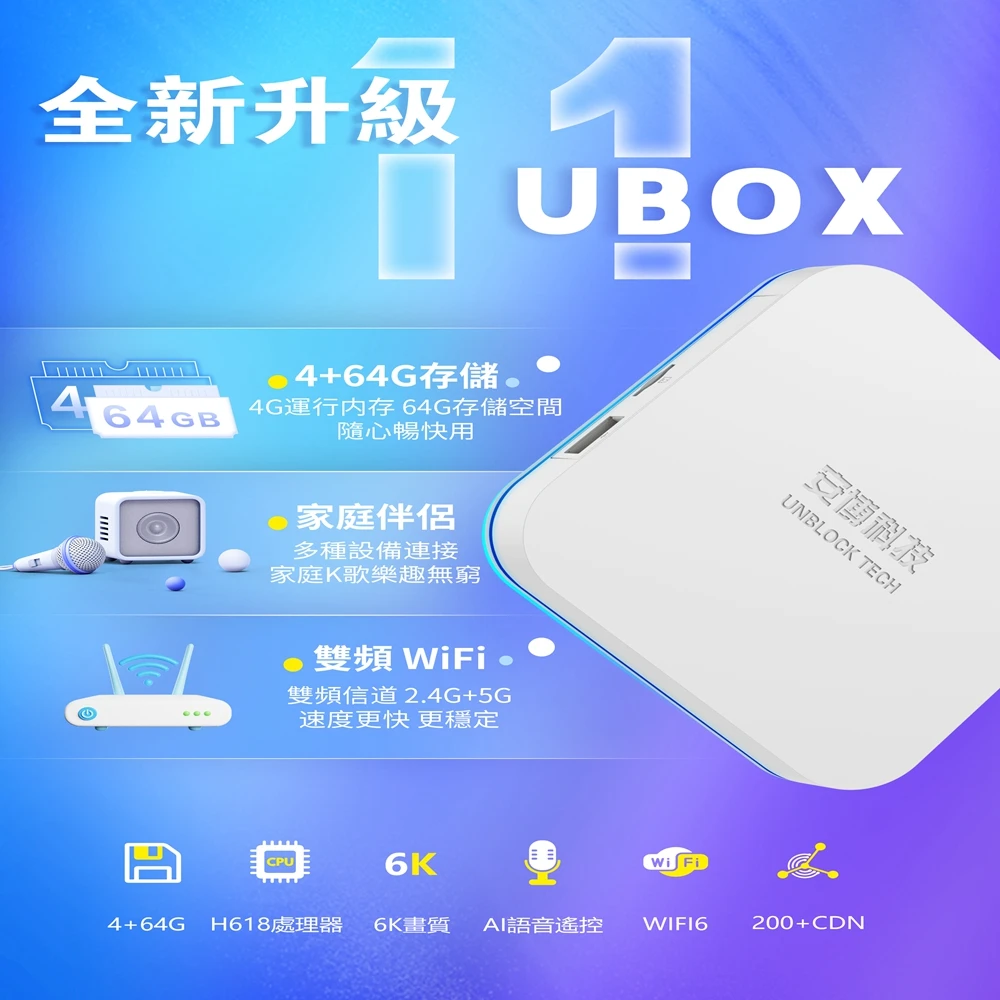 NUEVA LLEGADA Desbloquee Tech UBOX 11 PRO MAX 2024 mejor decodificador UBOX11 desbloquea la caja de televisión