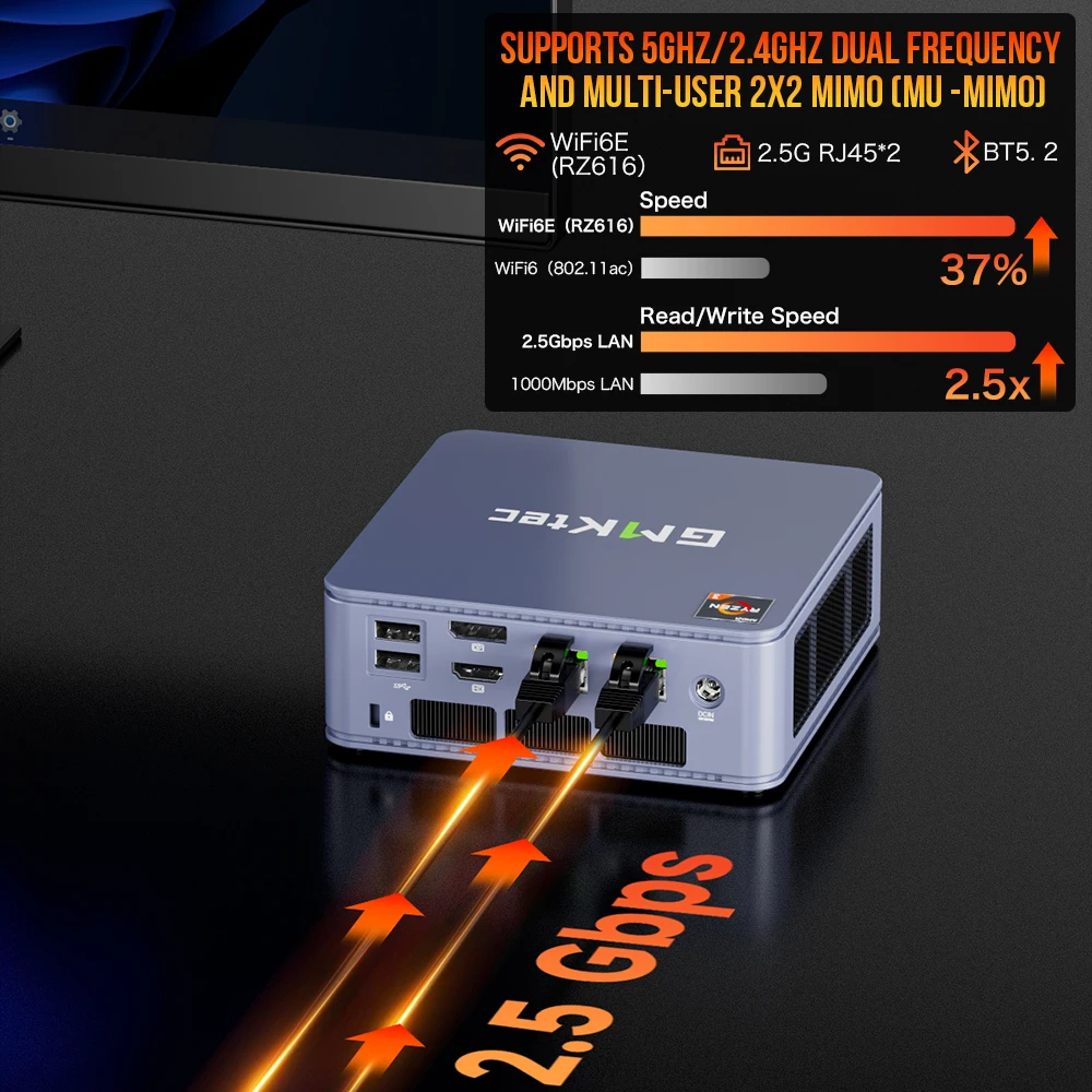 GMKtec G6 Mini PC AMD Ryzen 3 5425U 16GB RAM 512GB SSD Windows 11 Pro Computer desktop Doppio 2.5G RJ45 WiFi6E BT5.2 Mini PC