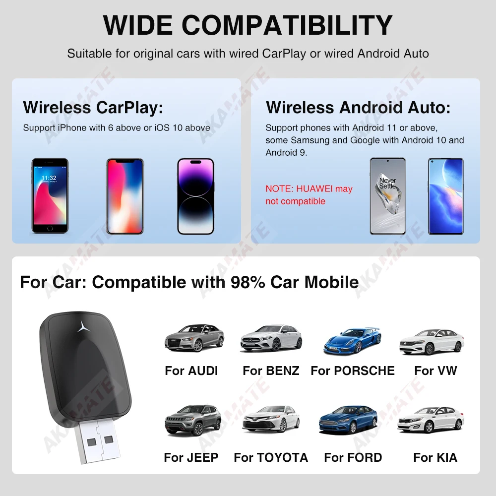 Dongle wireless CarPlay Adattatore wireless Android Auto 2 in 1 per veicoli CarPlay cablati OEM Autoradio Plug and Play Bluetooth ﻿