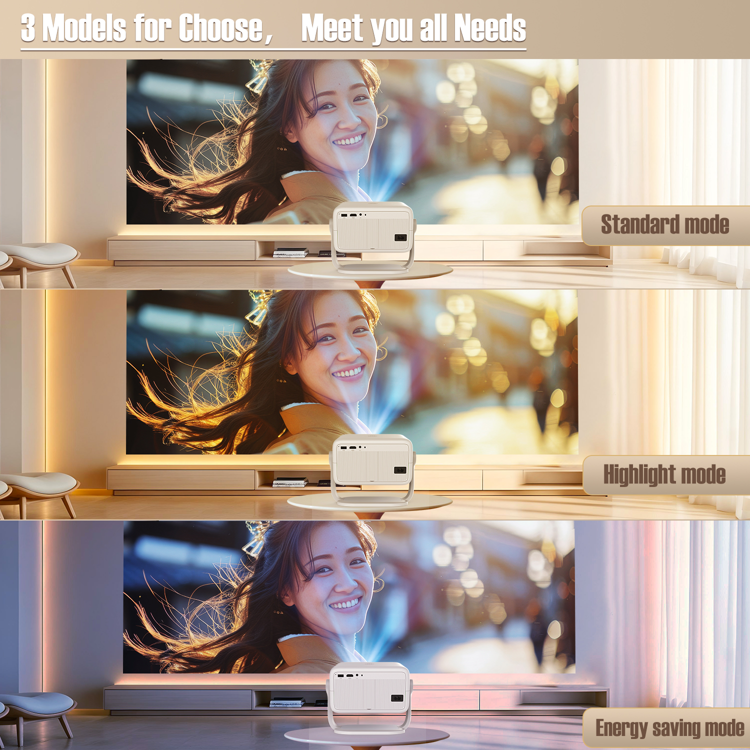 Nativo magnético 1080P 650ANSI 4K Android 11 L018 360 ° Projetor com mouse automático Keystone Focus Air Mouse Wifi6 BT5.2 portátil ao ar livre