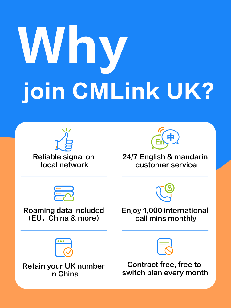 5G Non-Contract SIM Card, 40GB x12Month Data, Free Roaming Data EU&China, Free Intl Call, UK Phone Number, Can Top Up Yourself