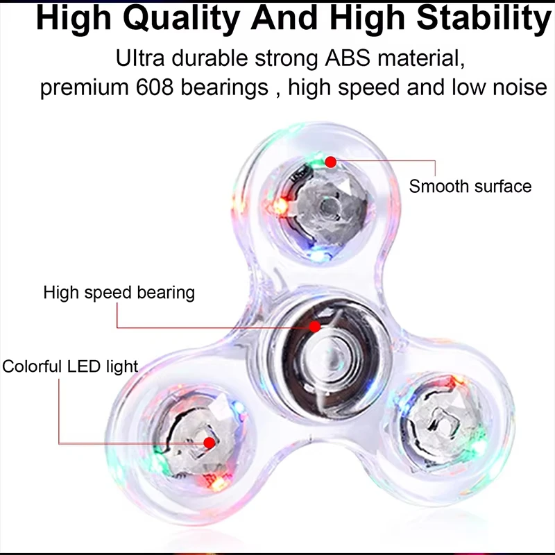 ไฟ LED Fidget Spinner Luminous Finger ความเครียดบรรเทาของเล่น Hand Top Spinners Glow in Dark Light วันเกิดคริสต์มาสของขวัญ