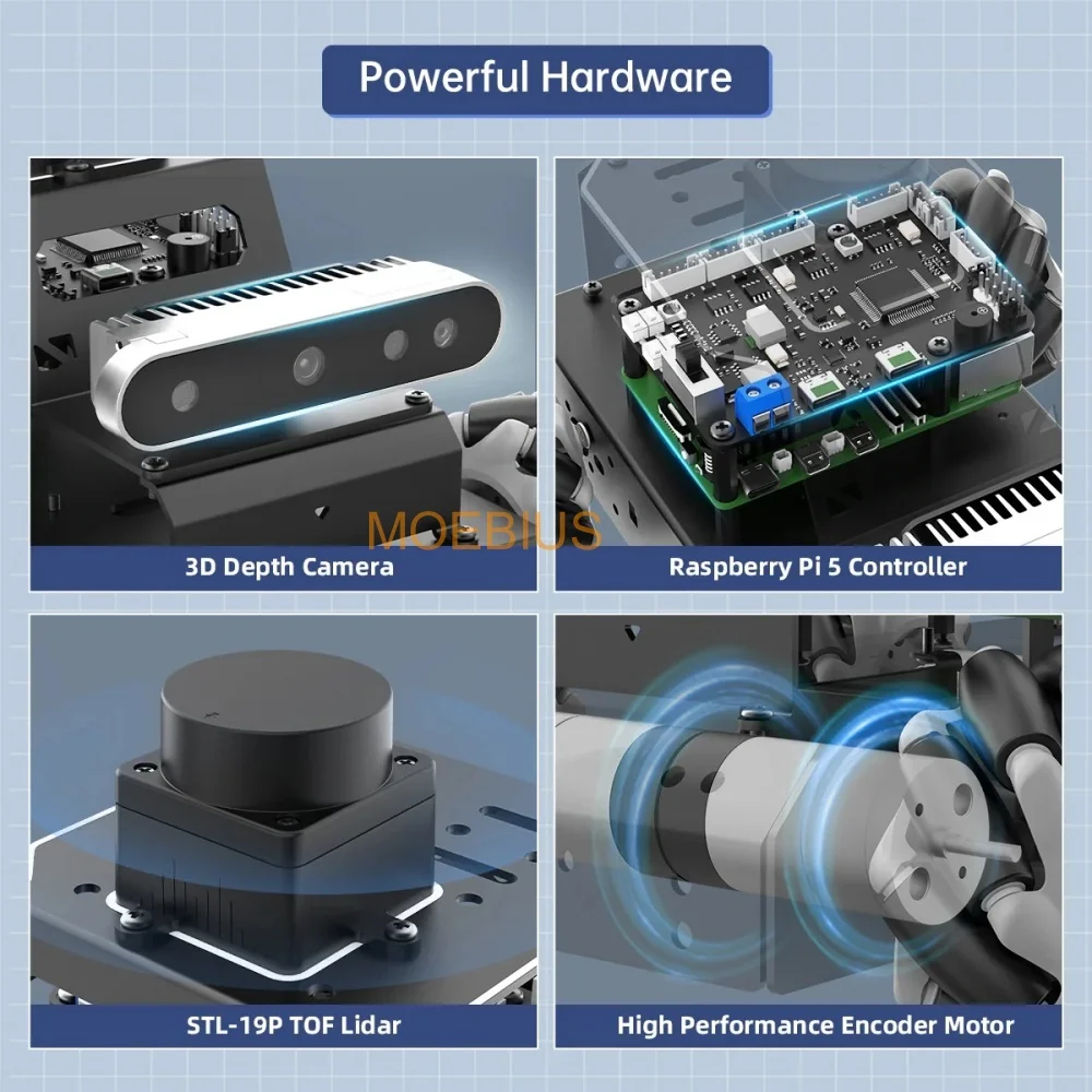 Hiwonder Raspberry Pi 5 Robot Car MentorPi M1 Mecanum-wheel Chassis ROS2-HUMBLE Support SLAM and Autonomous Driving