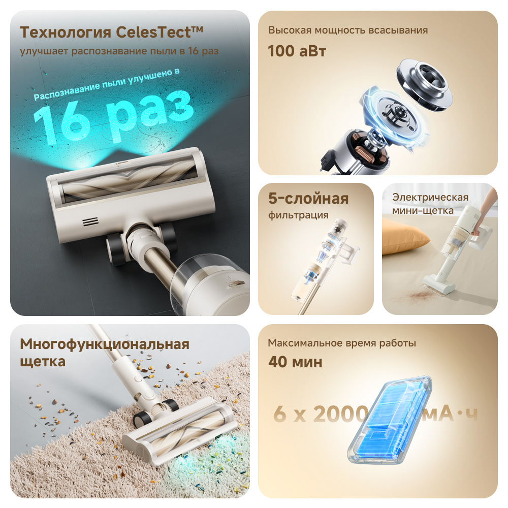 Новый пылесос Dreame R10S Essential