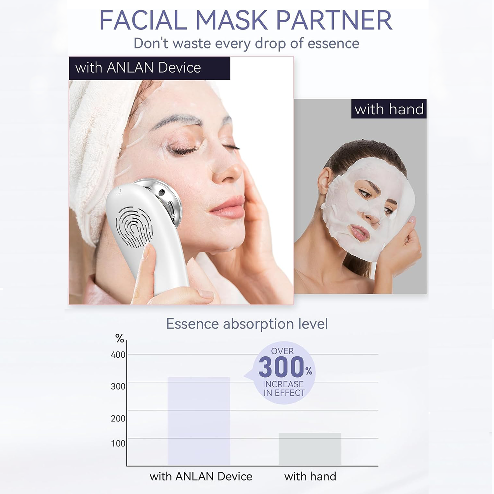 ANLAN EMS Facial Massager Microcurrent Face Lifting Massage Hot Cold Compress Deep Cleansing Facial Care Beauty Device