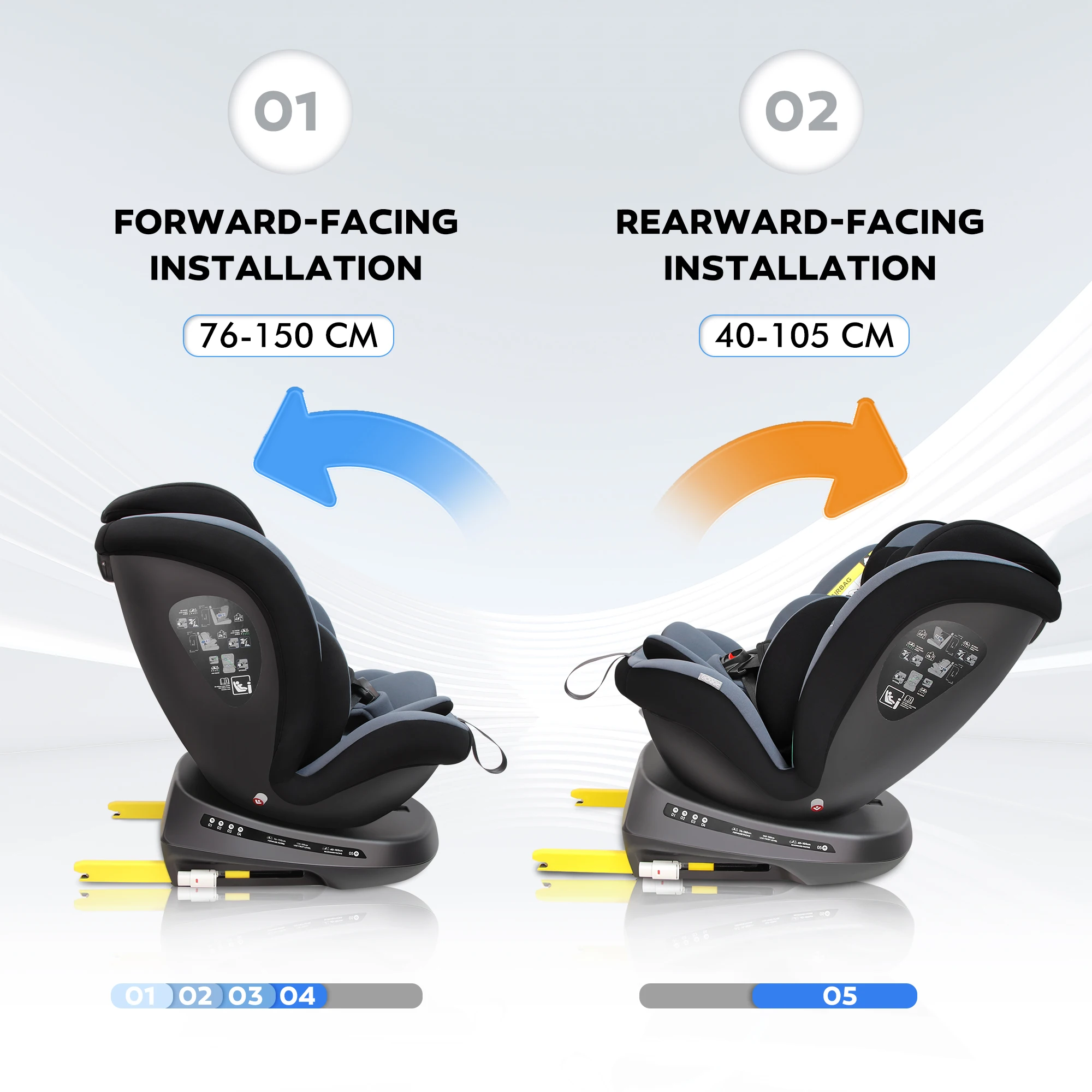 Assento de carro infantil Reecle I-Size, giro grátis 360, adequado para crianças de 0 a 12 anos (40-150 cm), com interface ISOFIX