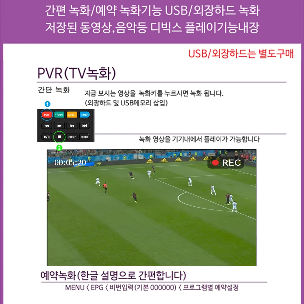 Korea ATSC Mini Digital TV Converter Box HD FTA ATSC Tuner USB Multimedia PVR Recording EPG Hidden Behind TV Support Korea only