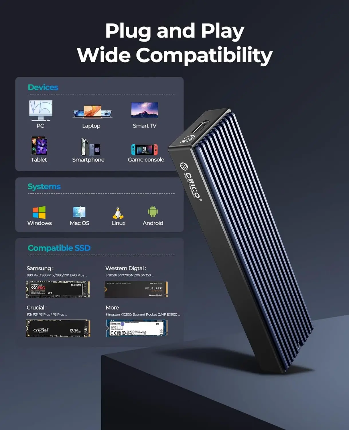 ORICO M2 SSD NVMe USBประเภทC Gen2 10Gbps PCIe SSDกรณีM2 SATA NGFF 5Gbps M.2 NVME Enclosureดิสก์กล่องM.2 SSDกรณี