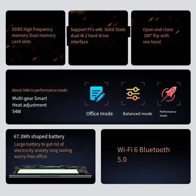 2025 AI Laptop AMD Ryzen 7 8845hs/7840hs 780M 16inch 2.5K 120HZ DDR5 5600MHz Gaming notebook WIFI6 BT Windows11 PRO AI PC