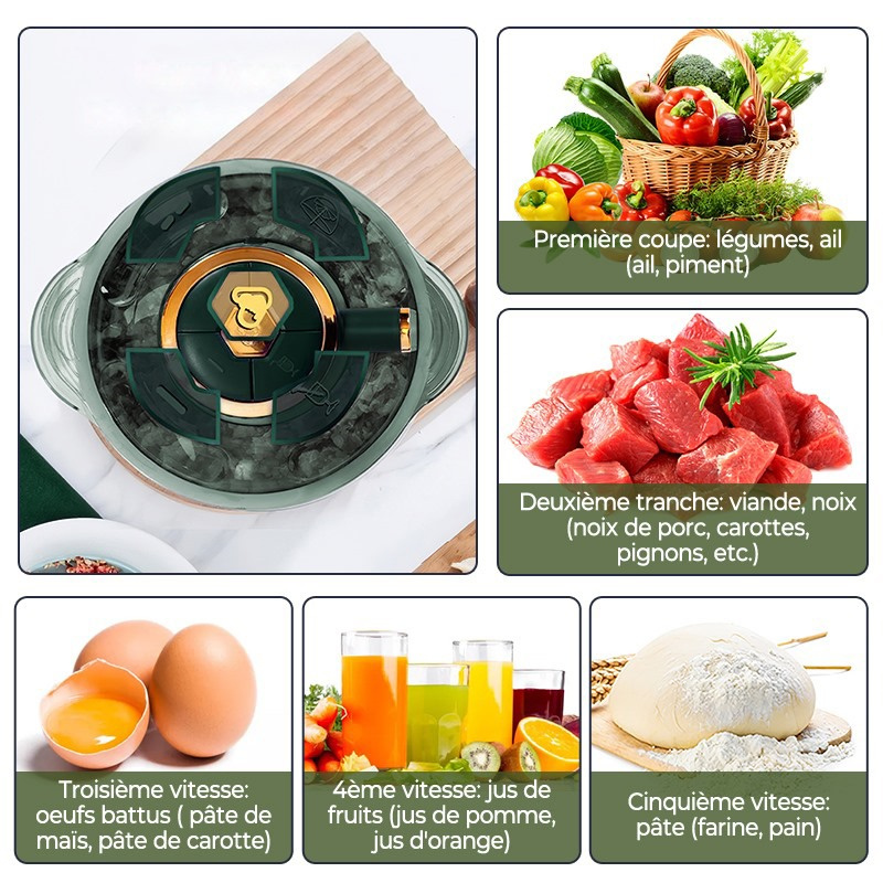 Elektrische Vleesmolens 5l Voedselbreker 6S Roestvrijstalen Multifunctionele Groentesnijmachine Processor Chopper Keukenapparatuur ﻿