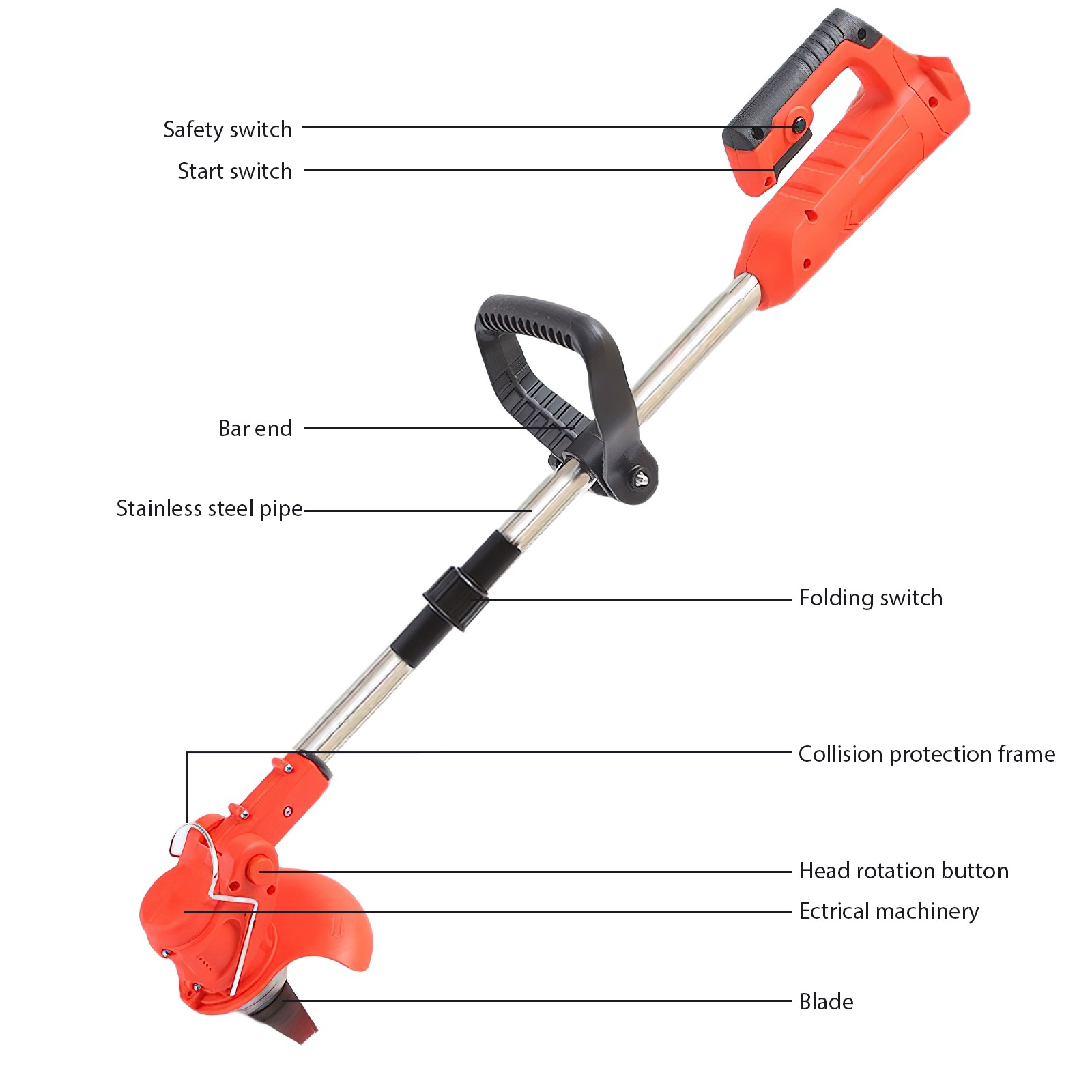 Cortadora de césped eléctrica inalámbrica de 850W/650W, taza de combustible de mano de 18000PRM, herramienta de jardín ajustable con 2 uds. De batería de 21V