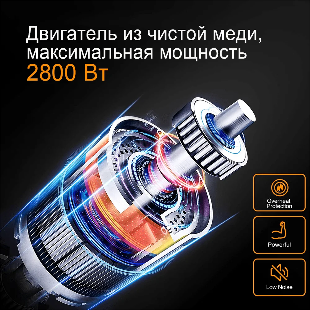 2800W Elektrische Multifunctionele Vleesmolen Roestvrijstalen Groentesnijder Processor Chopper Hakmolen Babyvoedselverwerker