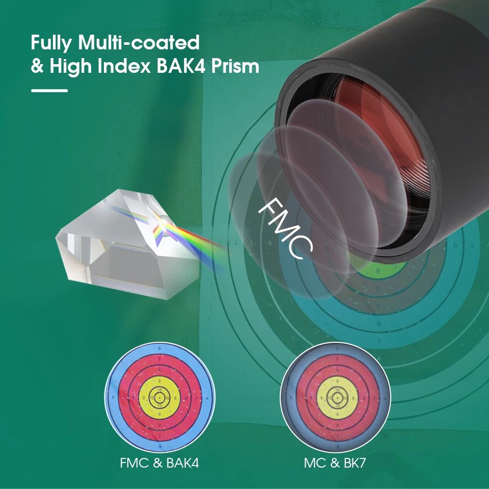 Svbony sv28 luneta 50/60/70/80mm zoom poderoso com tripé à prova d'água, equipamento de acampamento, tiro ao alvo, observação de pássaros