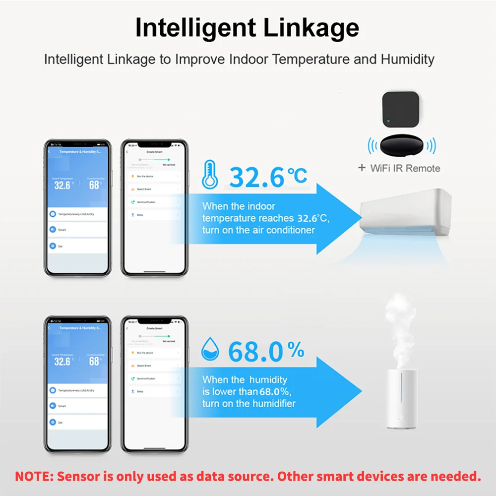 Tuya WiFi temperatura y humedad termómetro inteligente para el hogar higrómetro aplicación remota alarma funciona con Alexa Google Home